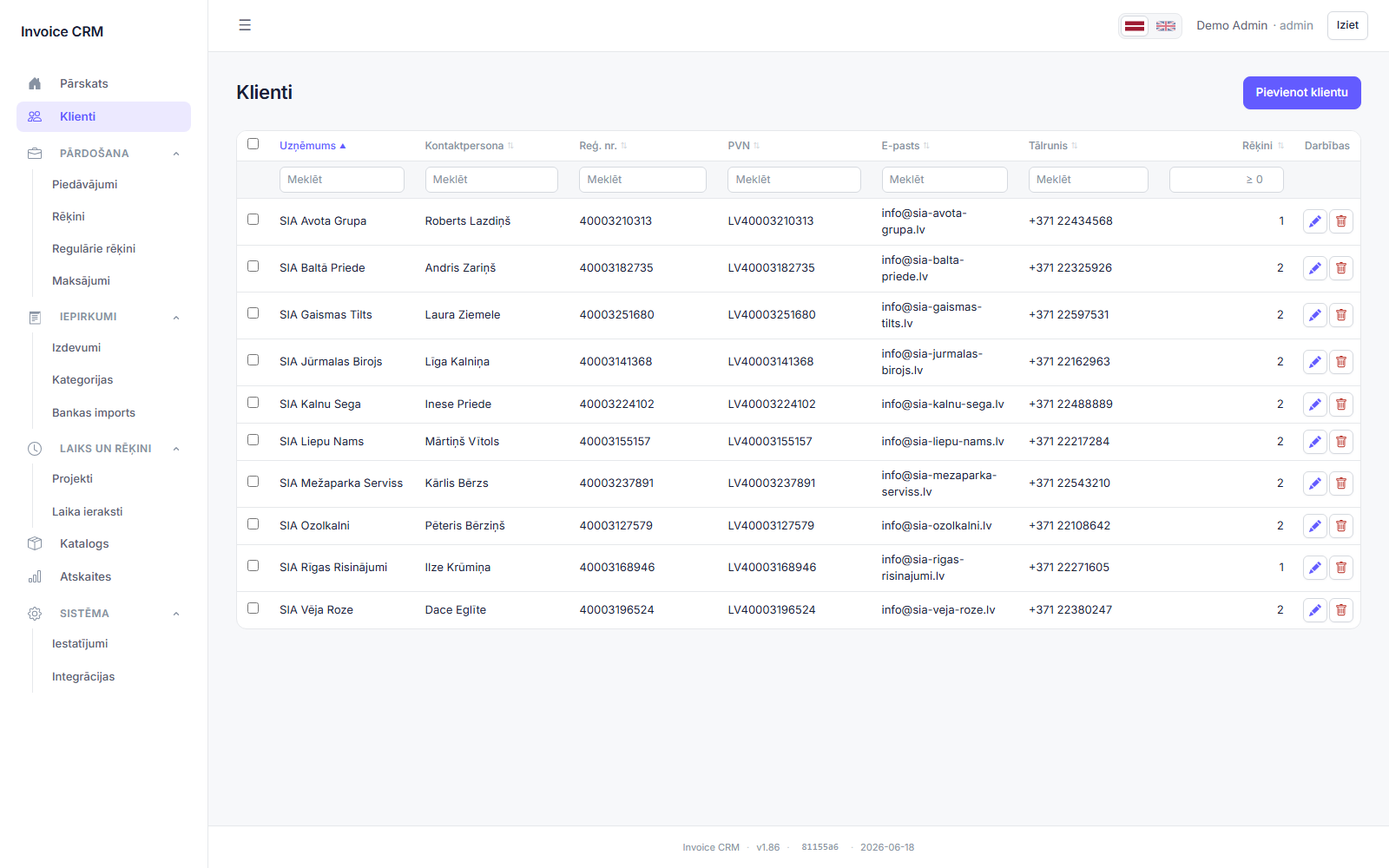 Customer management with details and history