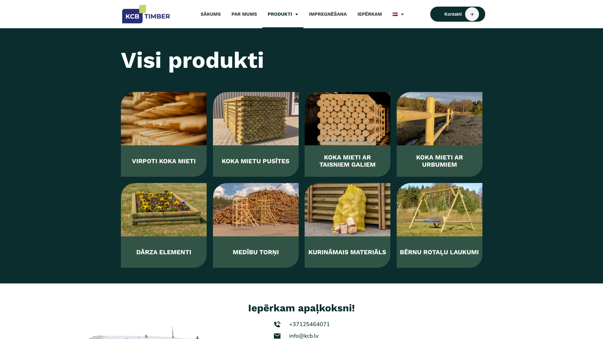 Produktu katalogs