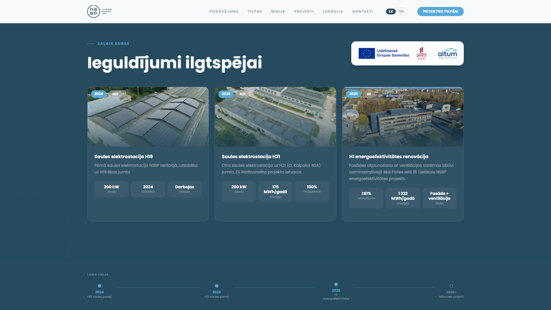 Zaļais kurss un ilgtspēja