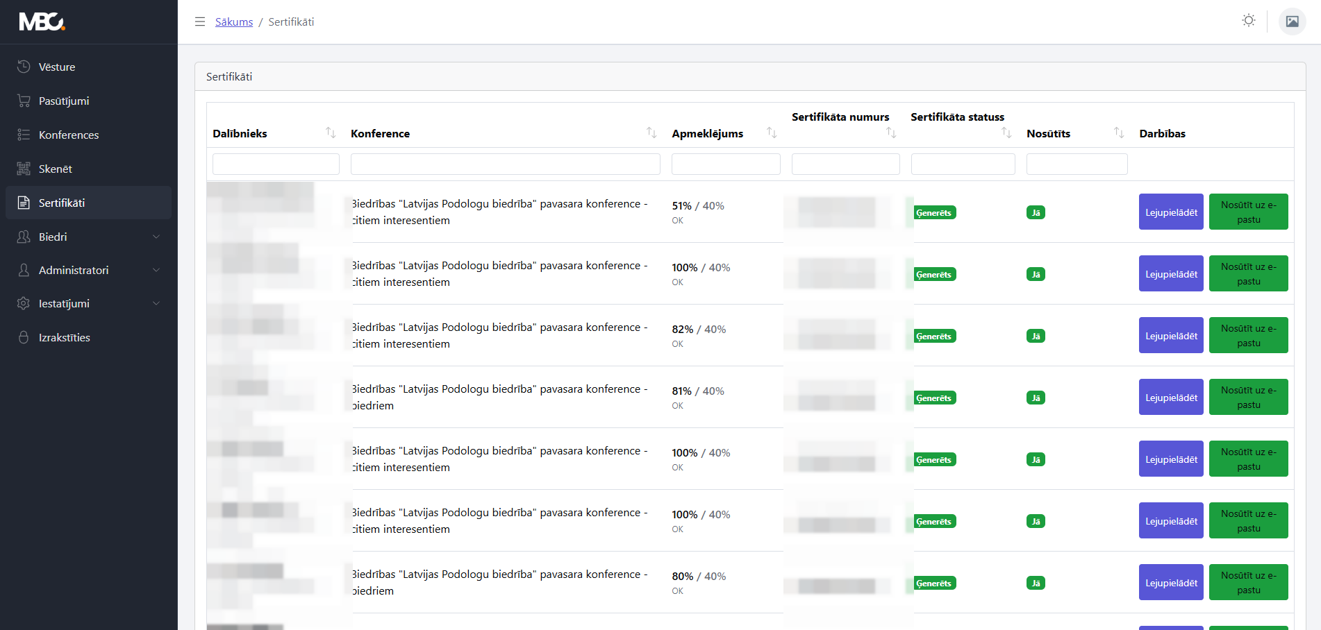 Certificate management and delivery